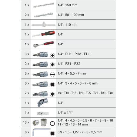 Coffret de Douilles 1 4pouces