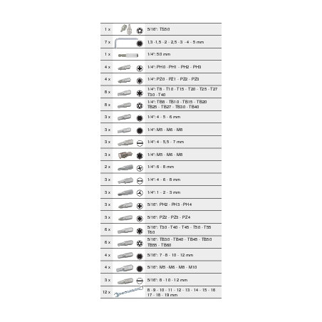 Coffret de Douilles Chromeplus 1 4pouces - 3 8pouces - 1 2pouces