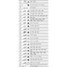 Coffret de Douilles Chromeplus 1 4pouces - 3 8pouces - 1 2pouces