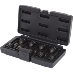  M4 à M16 KS Tools