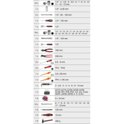 Coffret de Douilles & Accessoires Ultimate 1 4pouces - 1 2pouces