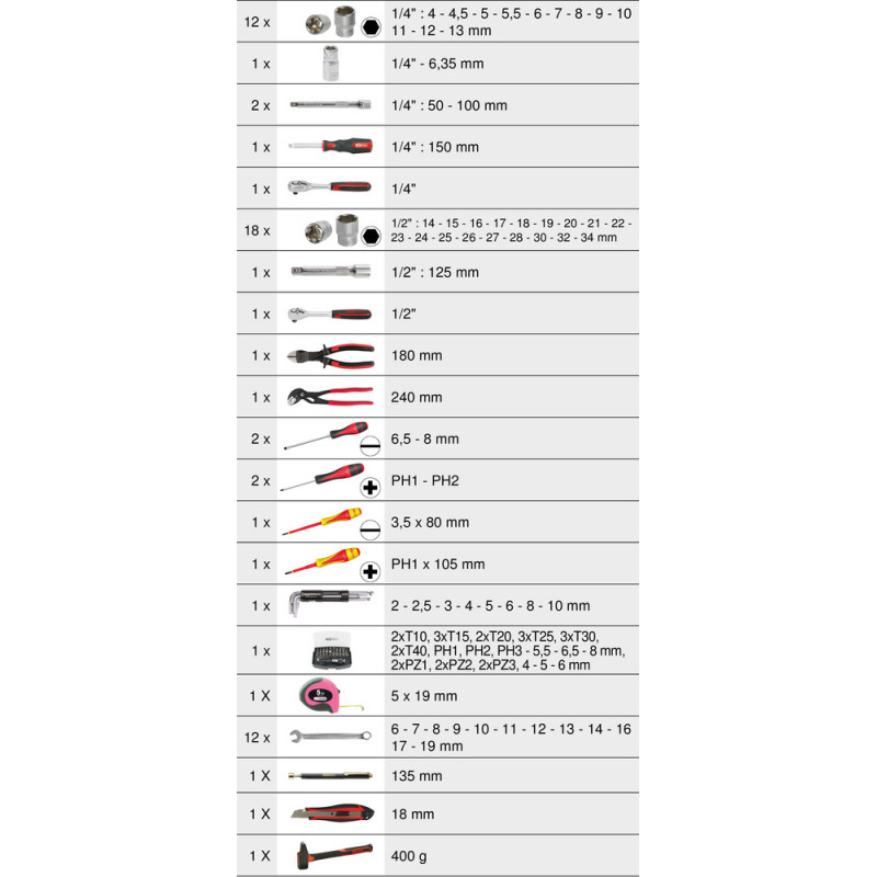 Coffret de Douilles & Accessoires Ultimate 1 4pouces - 1 2pouces