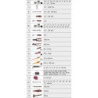 Coffret de Douilles & Accessoires Ultimate 1 4pouces - 1 2pouces