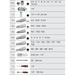 Coffret de Douilles & Accessoires Ultimate 1 4pouces
