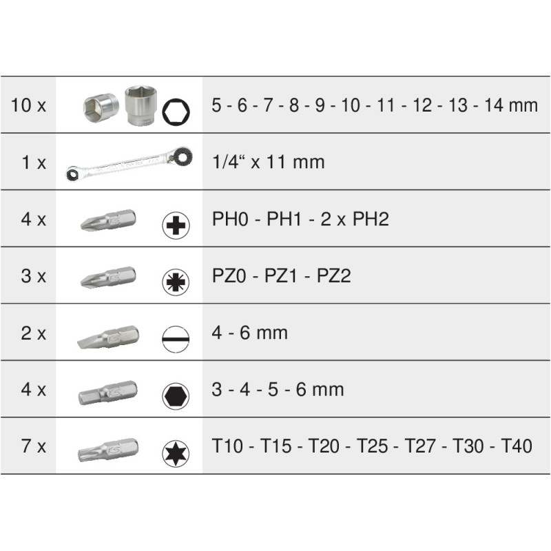 Coffret de Douilles & d'Embouts de Vissage 1 4pouces + 11 mm