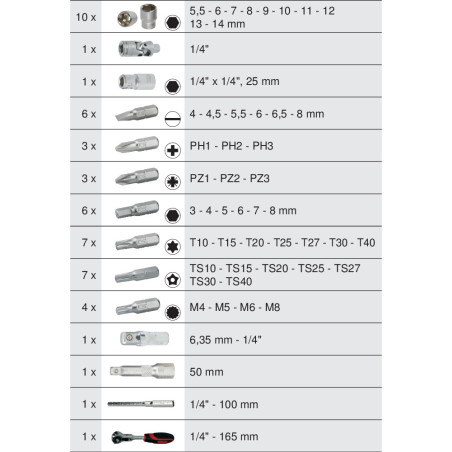 Coffret de Douilles & Embouts Ultimate 1 4pouces avec Cliquet Modifix