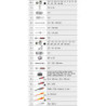 Coffret de Maintenance Ultimate 1 4pouces - 1 2pouces 