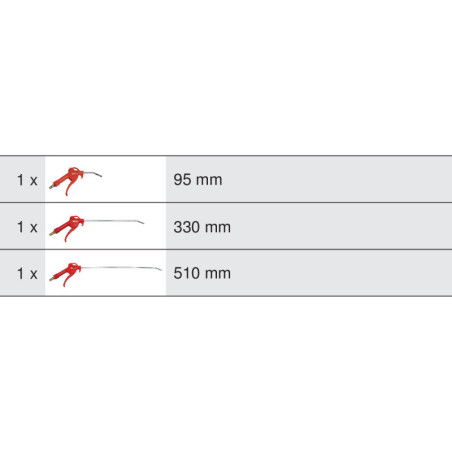 Jeu de 3 Soufflettes avec Buse 95 mm - 330 mm - 510 mm - Raccord 1 4pouces KS Tools