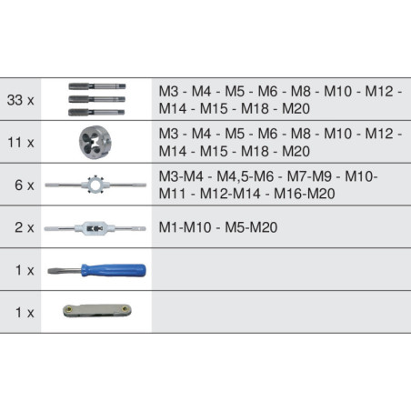 Coffret de Jeux de Tarauds & Filières - 54 Pcs KS Tools
