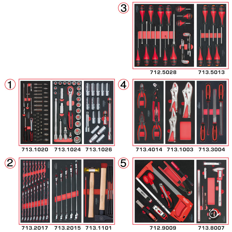 Composition d'Outils 5 Tiroirs pour Servante