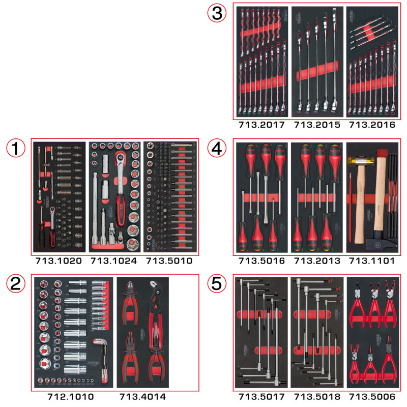 Composition d'Outils 5 Tiroirs pour Servante