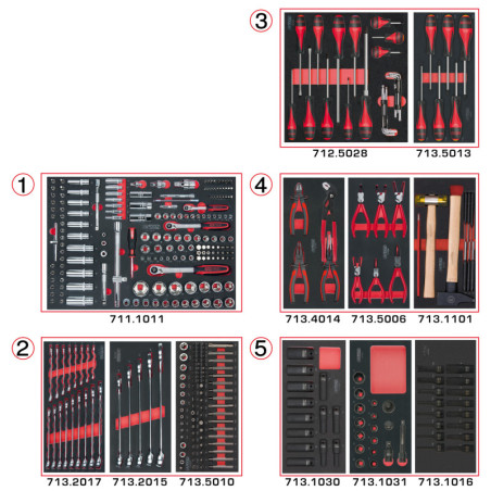 Composition d'Outils 5 Tiroirs pour Servante