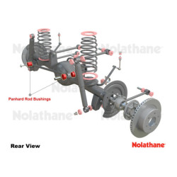 Silentbloc de barre Panhard Jeep Wrangler avant Nolathane