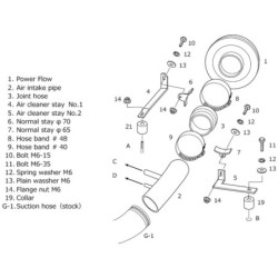 Admission Directe HKS Super Power Flow pour Honda Odyssey RB1 2 (03-08)