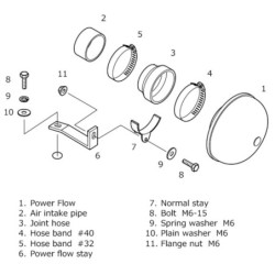 Admission Directe HKS Super Power Flow pour Suzuki Cappuccino