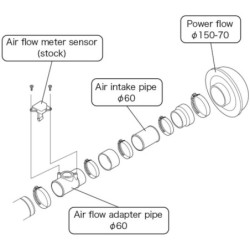 Admission Directe HKS Super Power Flow pour Toyota Yaris (99-05)