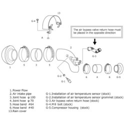 Admission Directe HKS Racing Suction pour Toyota MR2 SW20 3S-GTE