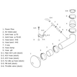 Admission Directe HKS Racing Suction pour Toyota Corolla AE86