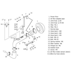 Admission Directe HKS Racing Suction pour Toyota Yaris NCP31 (10-16)