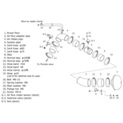Admission Directe HKS Racing Suction pour Mazda MX-5 NC