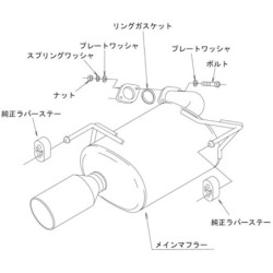 Silencieux d'Echappement HKS "Legamax Premium" pour Subaru Forester SKE SK9