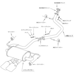 Ligne d'Echappement HKS "Legamax Sports" pour Toyota Corolla Sport (2018+)
