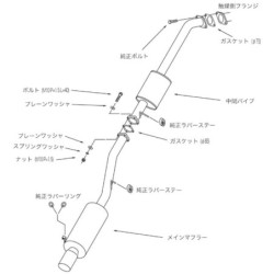 Ligne d'Echappement HKS "Hi-Power 409" pour Toyota Chaser Mark II Cresta JZX90