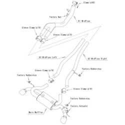 Ligne d'Echappement HKS "Dual Muffler" pour Toyota GR Supra Non FAP (OPF)
