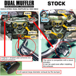 Ligne d'Echappement HKS "Dual Muffler" pour Toyota GR Supra Non FAP (OPF)