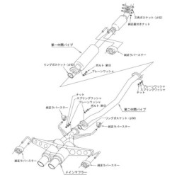 Ligne d'Echappement HKS "Hi-Power Spec-L II" pour Honda Civic FK7