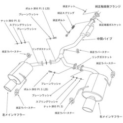 Ligne d'Echappement HKS "Super Turbo Muffler" pour Subaru Legacy BL5 (03-09)