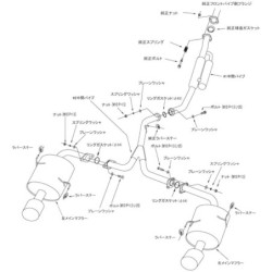 Ligne d'Echappement HKS "Super Turbo Muffler" pour Subaru Levorg VM4 (FB16)