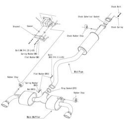 Ligne d'Echappement HKS "Super Turbo Muffler Urban Matte" pour Toyota Yaris GR (2024+)
