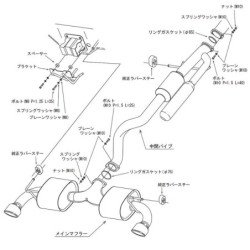 Ligne d'Echappement HKS "Super Turbo Muffler Ti" pour Toyota Yaris GR (20-24)