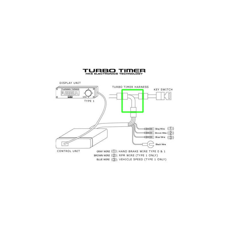HKS Turbo Timer Harness Universel (faisceau de branchement)