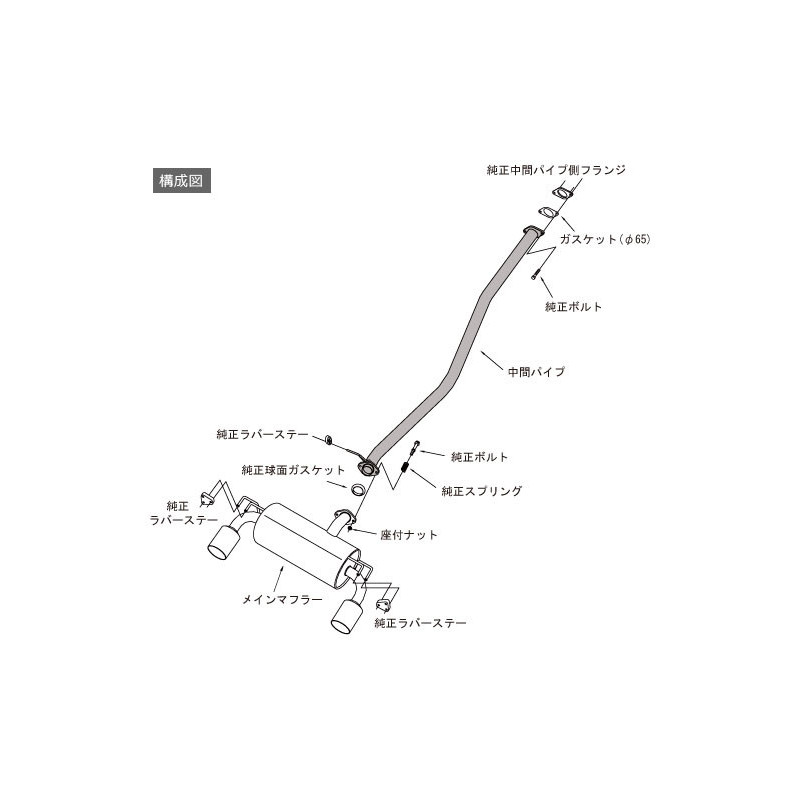 Ligne d'Echappement HKS "Legamax" pour Mitsubishi Lancer Non-Evo & Galant Fortis (2007+)