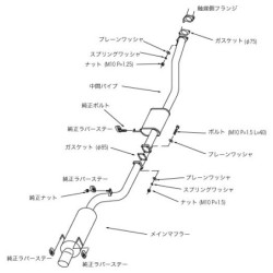 Ligne d'Echappement HKS "Hi-Power 409" pour Nissan 200SX S13