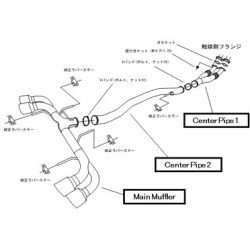 Ligne d'Echappement HKS "Racing" pour Nissan GT-R