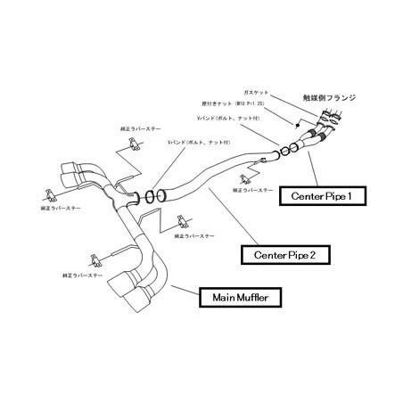 Ligne d'Echappement HKS "Racing" pour Nissan GT-R