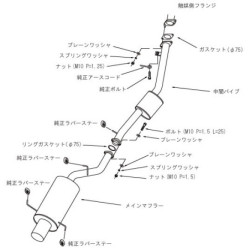 Ligne d'Echappement HKS "Silent Hi-Power" pour Nissan Silvia S15