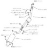 Ligne d'Echappement HKS "Silent Hi-Power" pour Nissan Silvia S15