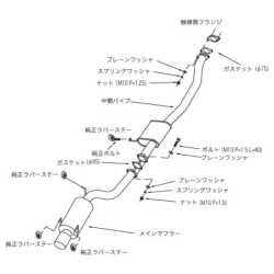 Ligne d'Echappement HKS "Hi-Power 409" pour Nissan Skyline R32 GT-R