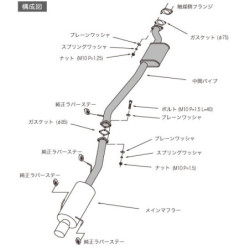 Ligne d'Echappement HKS "Hi-Power 409" pour Nissan Skyline R33 GT-R