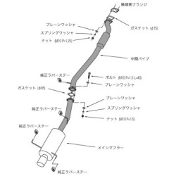 Ligne d'Echappement HKS "Hi-Power 409" pour Nissan Skyline R33 GTS-t