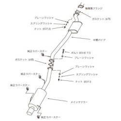 Ligne d'Echappement HKS "Silent Hi-Power" pour Nissan Skyline R33 GT-R