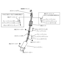 Ligne d'Echappement HKS "Hi-Power 409" pour Nissan Skyline R34 GT-T (4 portes)
