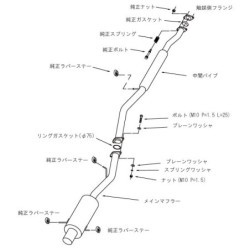 Ligne d'Echappement HKS "Silent Hi-Power" pour Subaru Impreza GC8 (92-00)