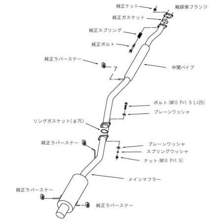 Ligne d'Echappement HKS "Silent Hi-Power" pour Subaru Impreza GC8 (92-00)