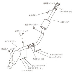 Ligne d'Echappement HKS "Silent Hi-Power" pour Toyota Supra MK3 (1JZ-GTE)