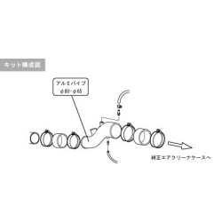 Admission Directe HKS Premium Suction pour Mitsubishi Lancer Evo 7